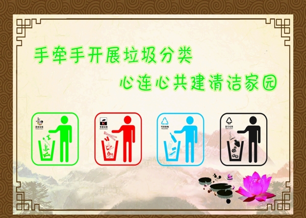 垃圾分類(lèi)