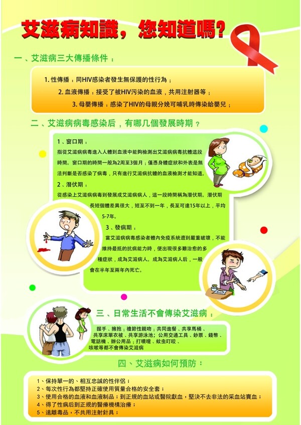 艾滋病知識(shí)
