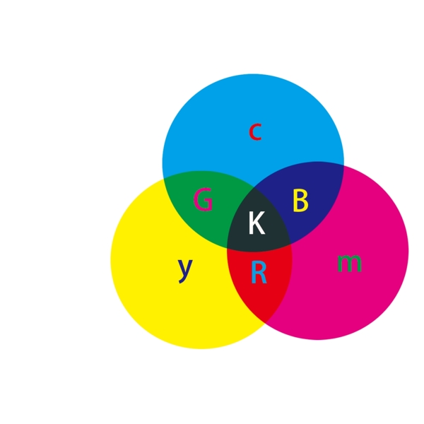 cmyk素材
