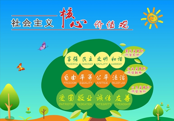核心價值觀
