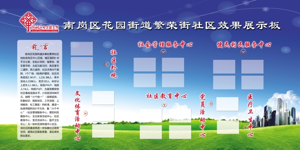 社區(qū)展板圖片