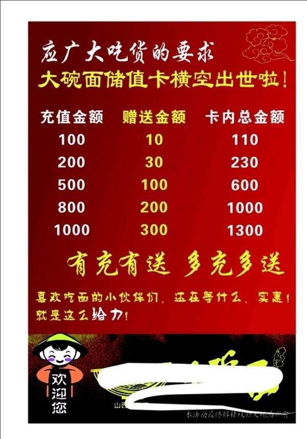 大碗面海報圖片
