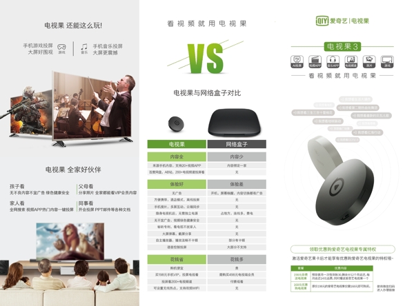 電視果卡