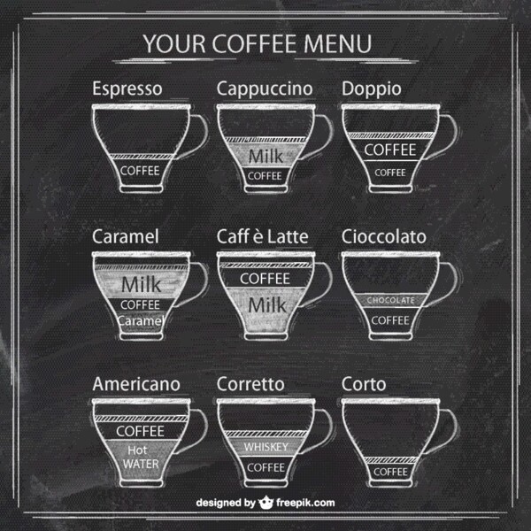 黑板上菜单咖啡