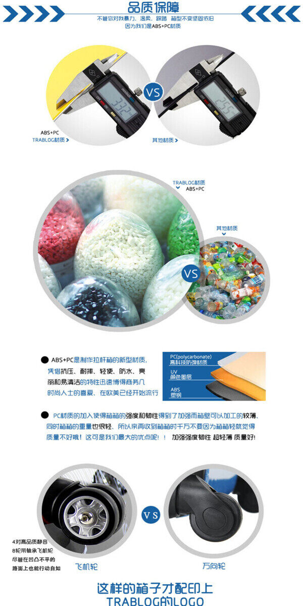 拉桿箱淘寶電商箱包詳情頁設(shè)計圖