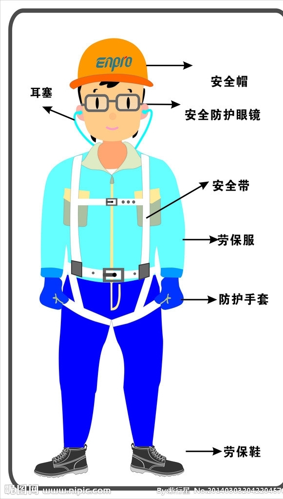 安全勞保示范圖圖片