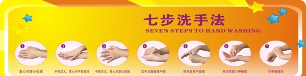 七步洗手法圖片