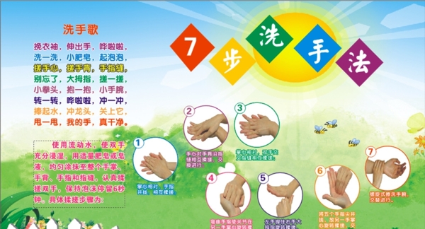 七步洗手