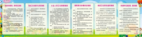 學(xué)校餐廳制度模板圖片