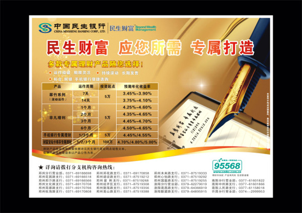 銀行金融廣告