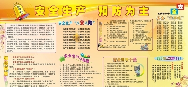 安全生產(chǎn)展板圖片