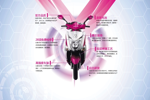 電動(dòng)車