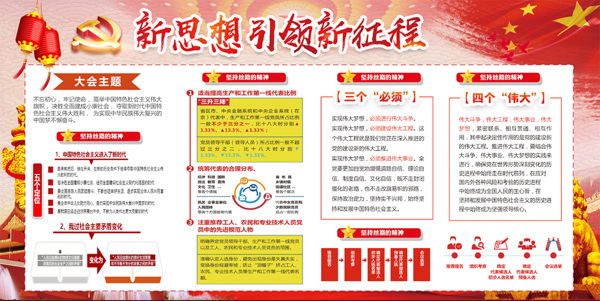 黨建海報(bào)
