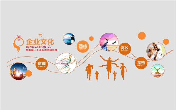 企業(yè)文化墻