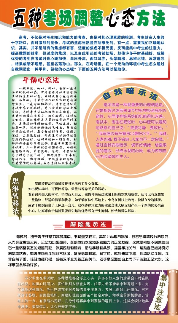 高考展板圖片