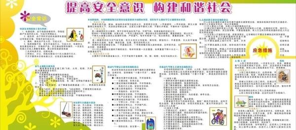 社區(qū)安全常識宣傳欄圖片