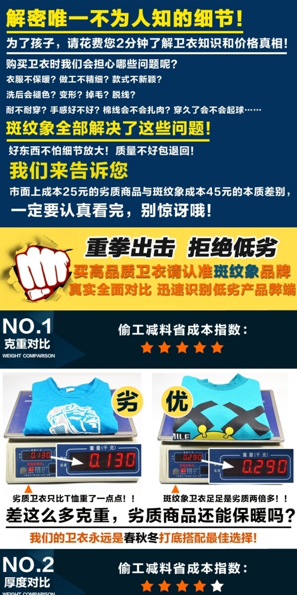 詳情頁(yè)賣點(diǎn)PK
