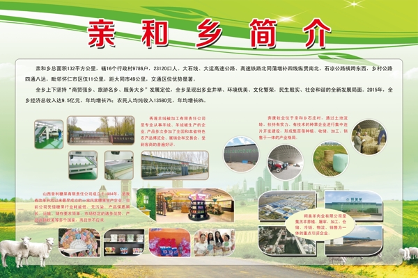 簡介展板
