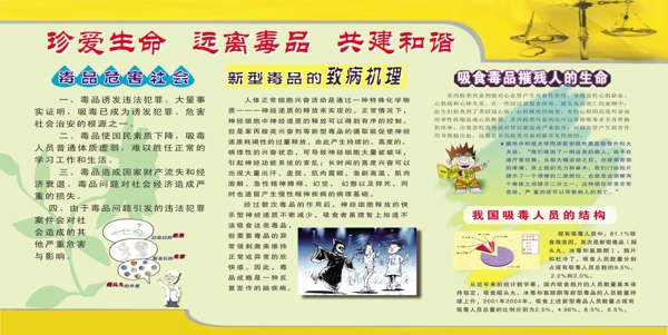 禁毒宣傳欄圖片