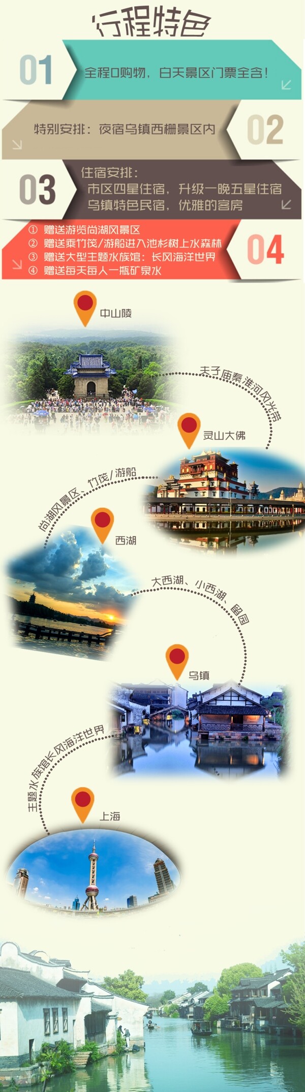 华东五市旅游海报