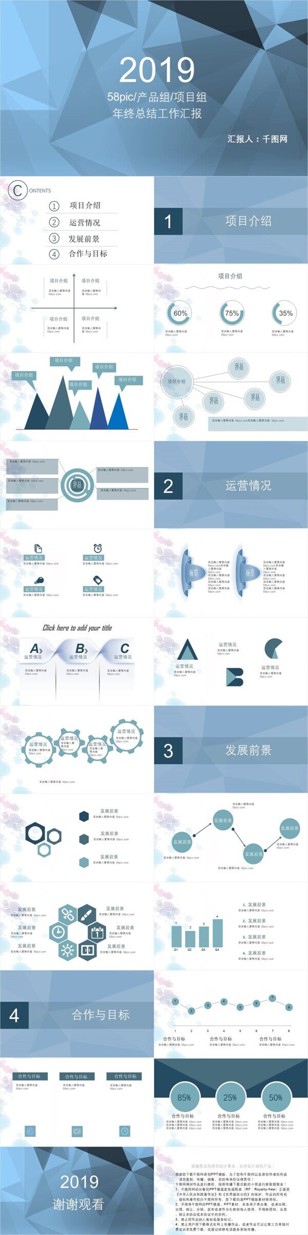 產(chǎn)品組項目組年終工作總結(jié)匯報PPT