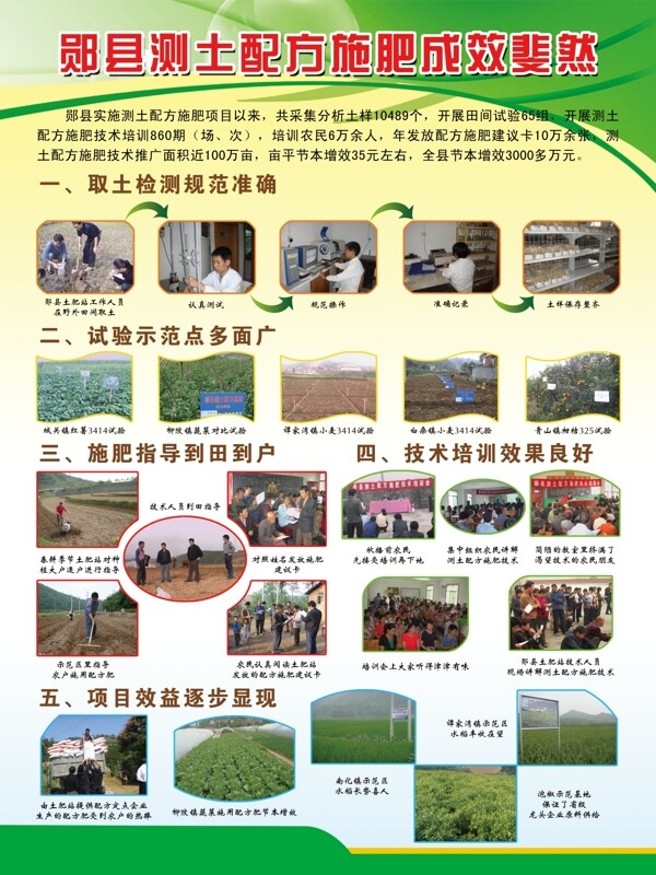 農(nóng)業(yè)展板圖片