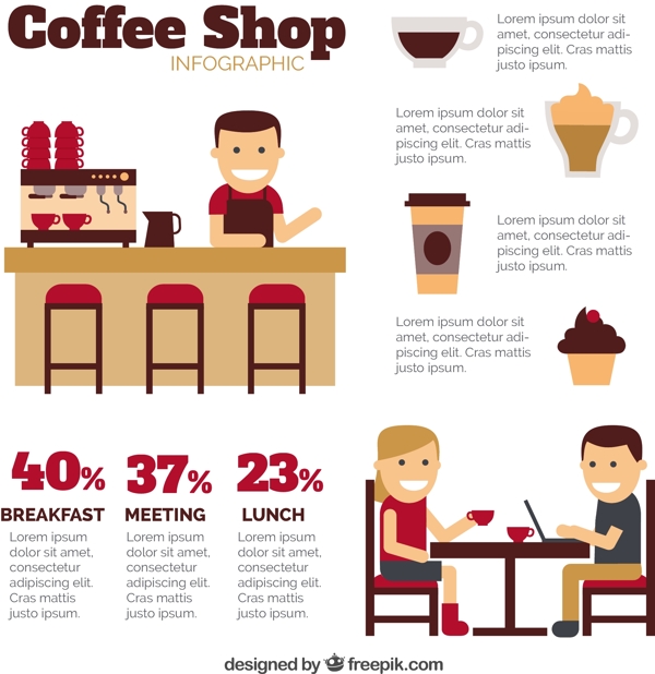 很不错的咖啡店infography模板