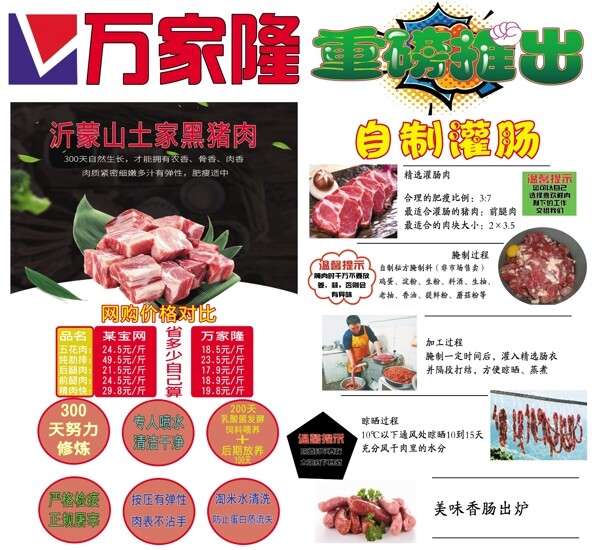 豬肉灌腸