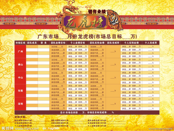 龍虎榜排行榜