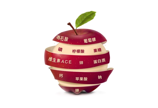 水果苹果营养成分去皮特效绿色植物