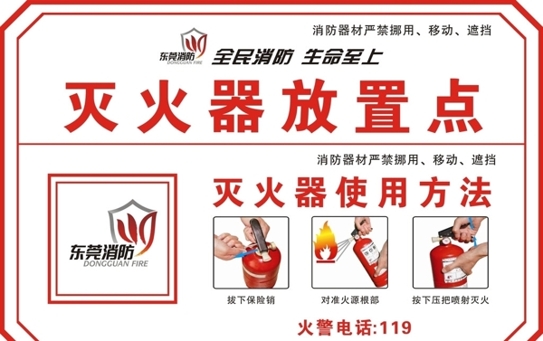 滅火器放置點