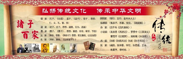 傳統(tǒng)文化