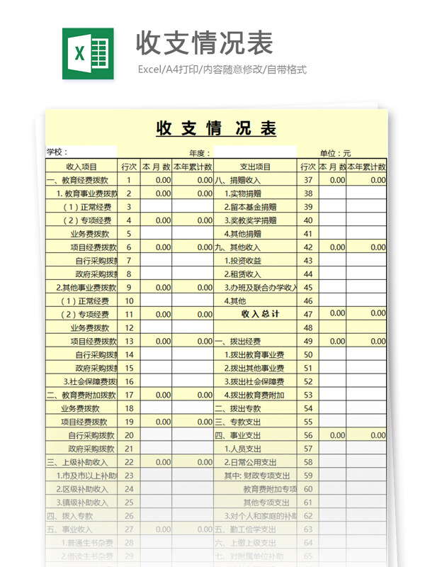 收支情况表格