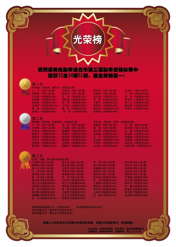光榮榜