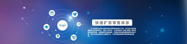 網(wǎng)站banner