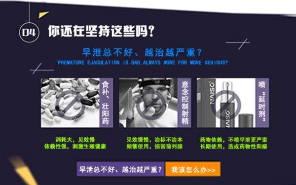 早泄治療