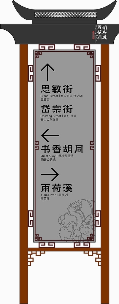 濟(jì)南百花洲導(dǎo)視牌