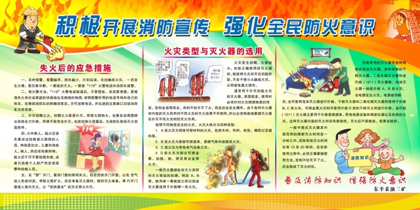 消防知識展板圖片