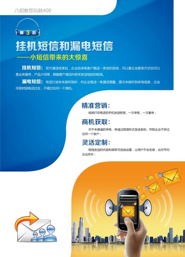 企業(yè)400電話功能介紹3