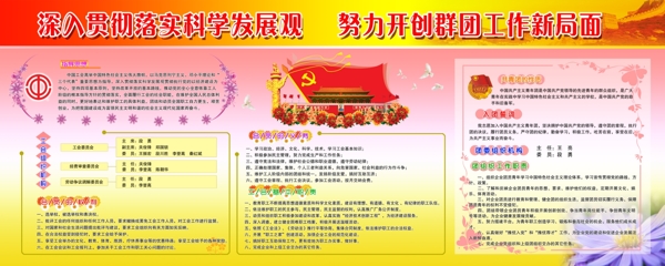 科學(xué)發(fā)展板面圖片