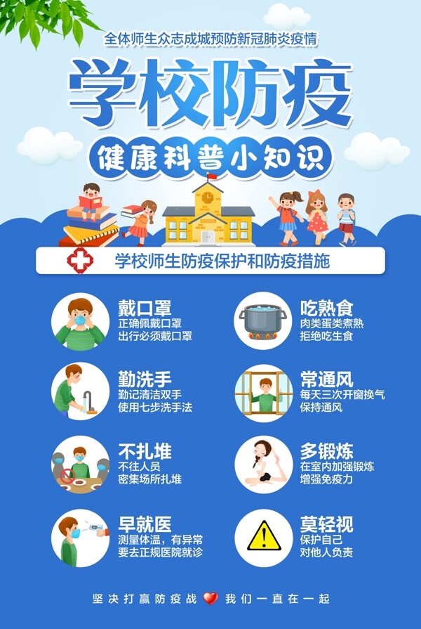 学校防疫卫生公益活动宣传展板