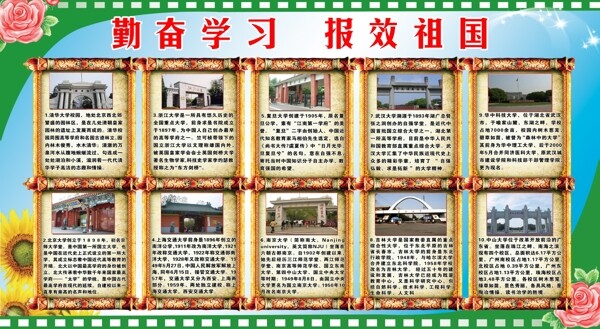 學(xué)校展板圖片