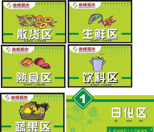 超市商品分區(qū)牌矢量圖
