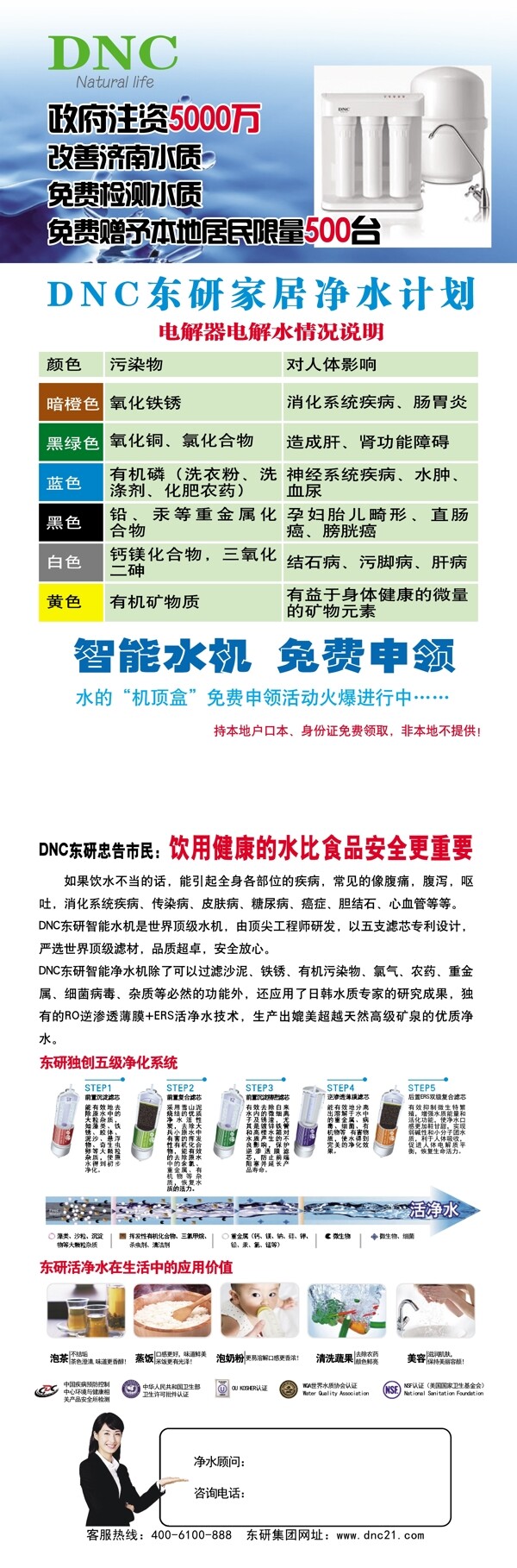 康基單頁
