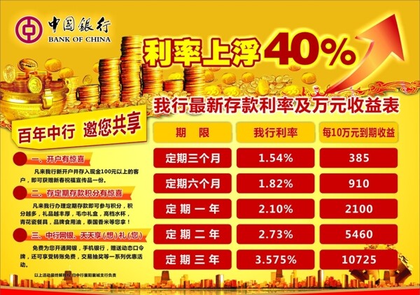 中国银行宣传展架