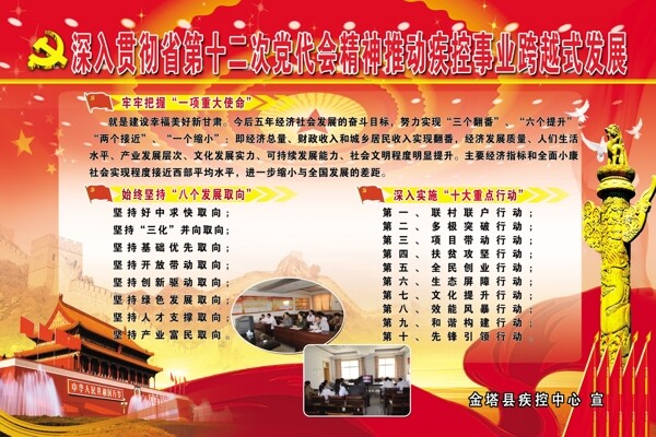黨代會圖片
