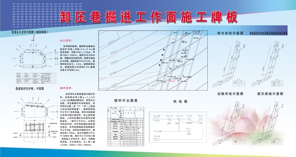 煤礦圖展板圖片