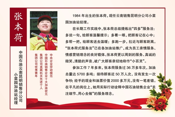 勞模介紹圖片