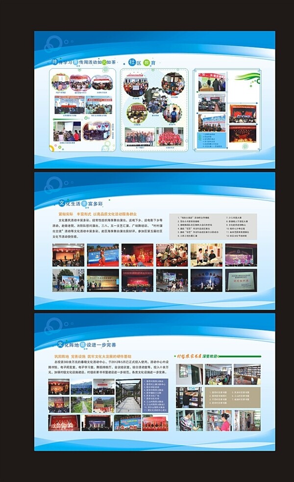 社區(qū)展板