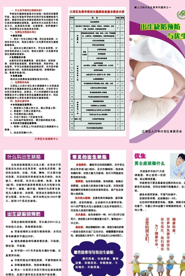 出生缺陷預(yù)防優(yōu)生圖片